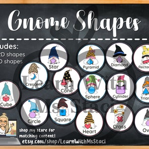 Gnome Shapes