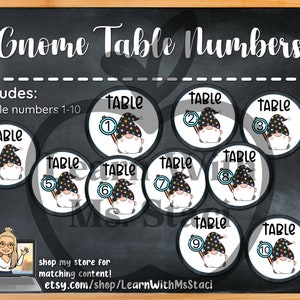 Gnome Table Numbers