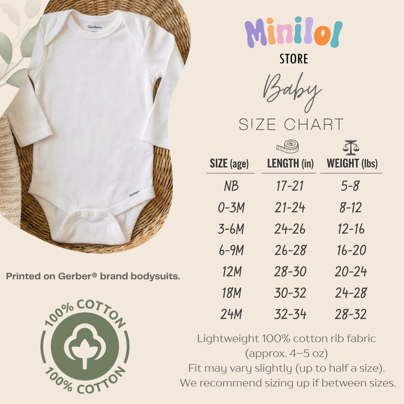 The image is a size chart for a baby's clothing, including a baby onesie and a size chart for different age groups. The chart provides measurements for the baby's length, weight, and age.