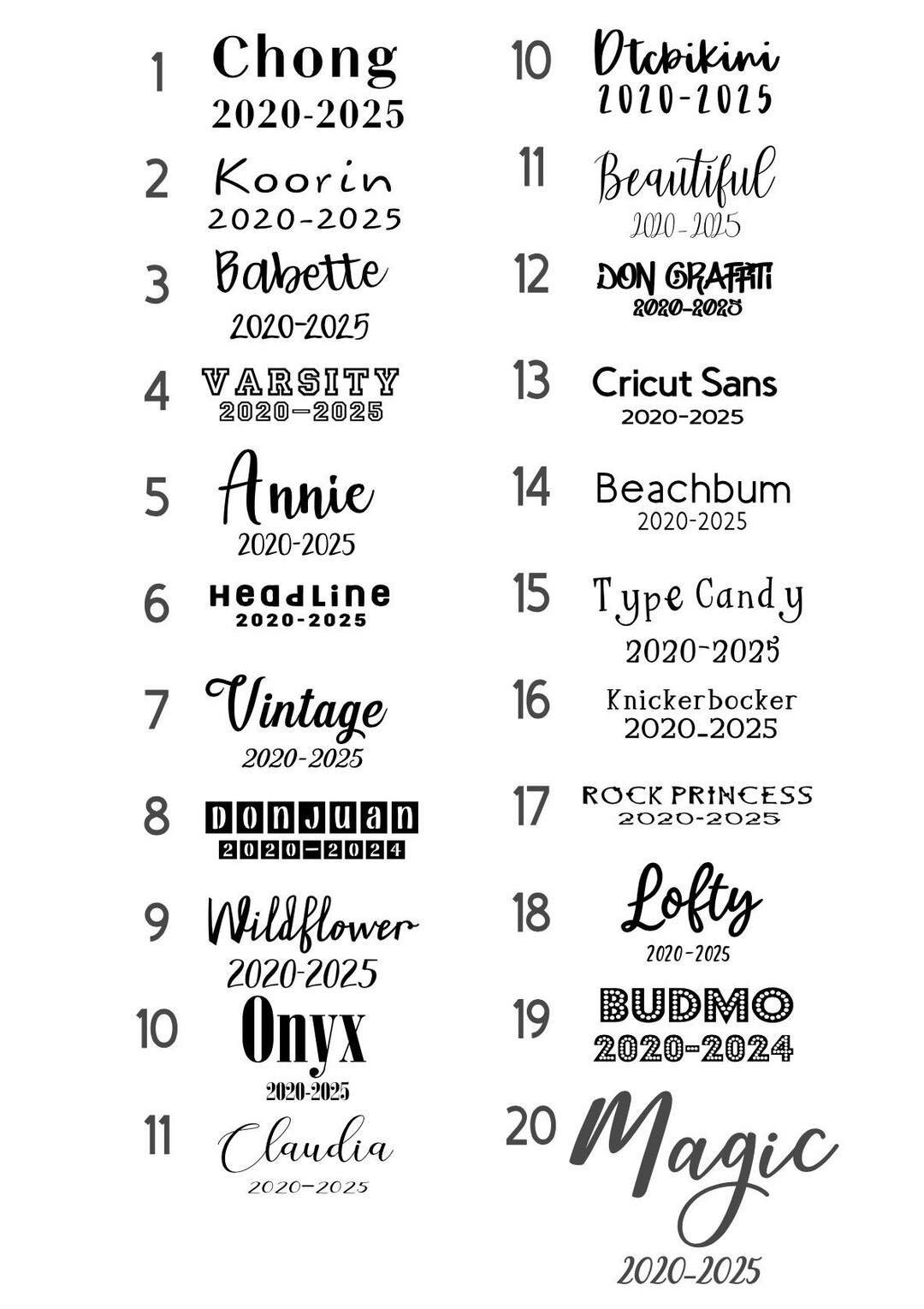 Personalised Iron on Lettering for 2025 Leavers Shirts - Etsy