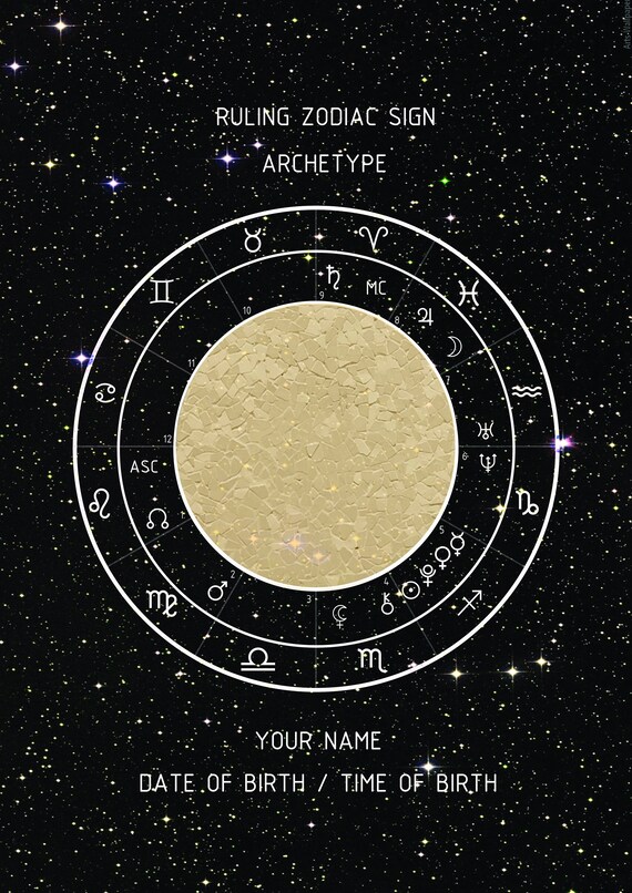A4 Custom Birth/Natal Chart with Ruling Ruling Zodiac Etsy