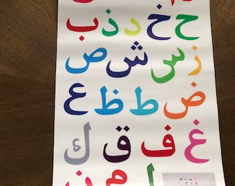 Wall decoration _ Arabic alphabet