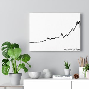 Berkshire Hathaway by Warren Buffett on Cotton Canvas (Four Sizes), [Stock Market, Investing, Wall Street Art]