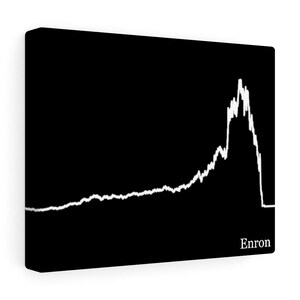 Scandal by Enron on Cotton Canvas, (8 sizes, White on Black) [Stock Market, Investing, Wall Street Art]