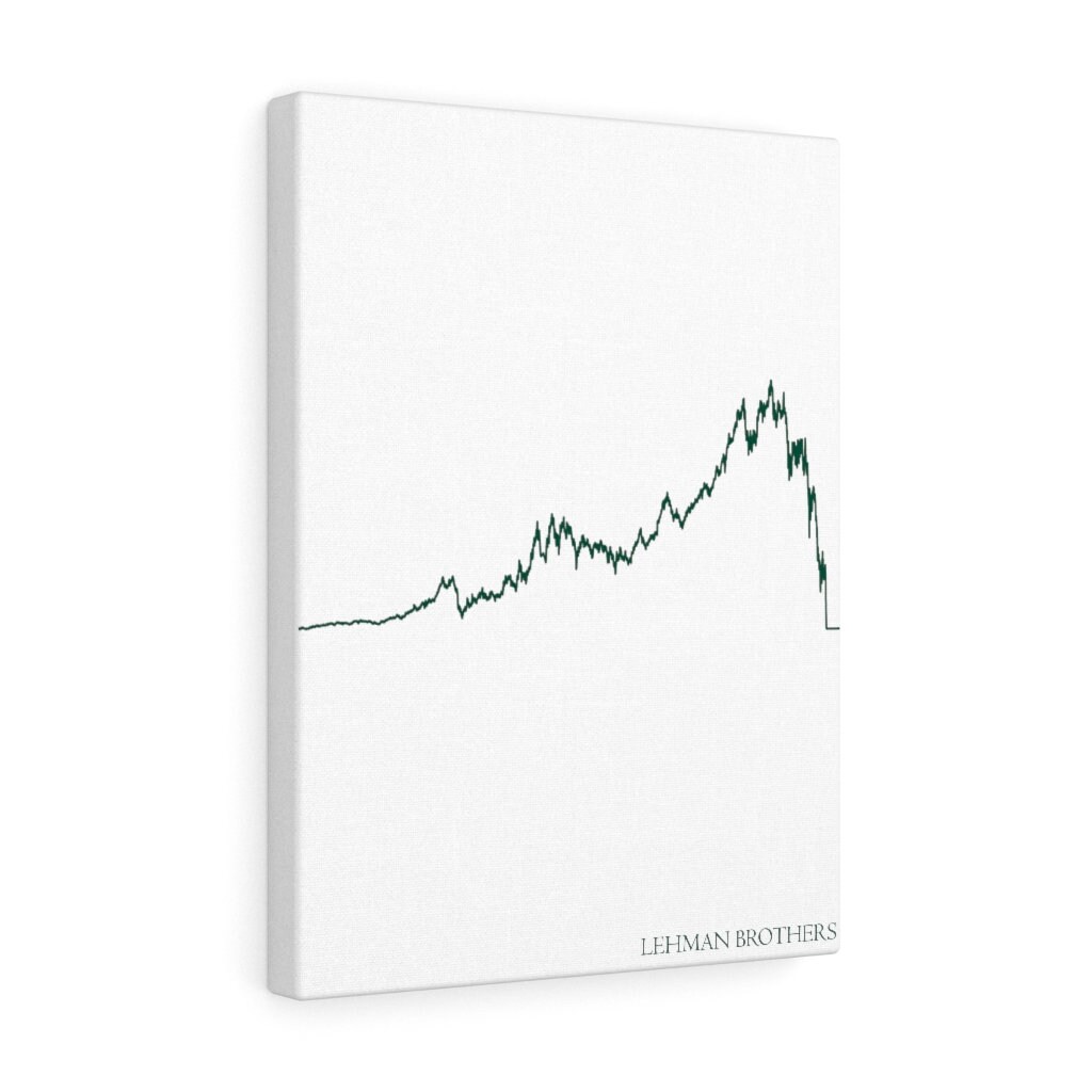 Collapse by Lehman Brothers on Cotton Canvas (six Sizes