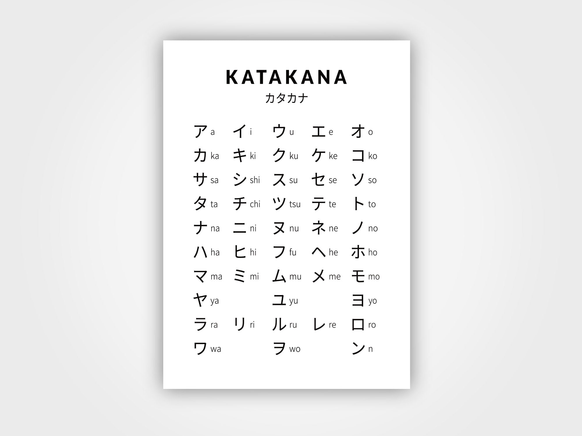 japanese alphabet poster hiragana katakana chart print etsy