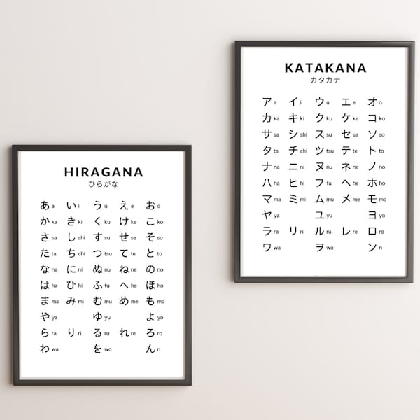 Japanese Alphabet Poster, Hiragana Katakana Chart Print, Japanese Wall Art,  Japanese poster, Kids Room, Office Print, Learn Japanese