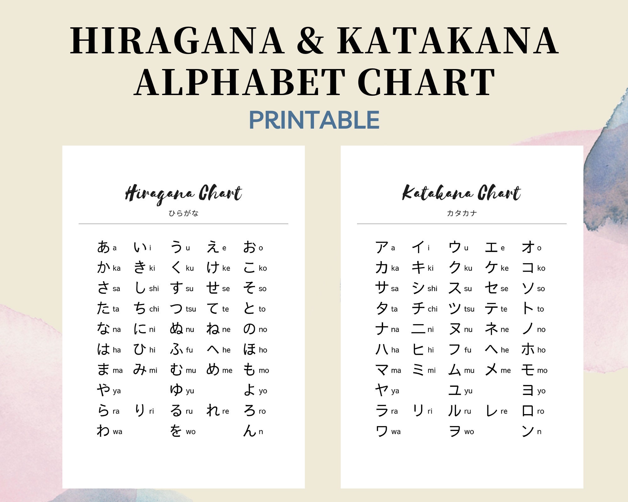 Japanese Hiragana and Katakana Chart