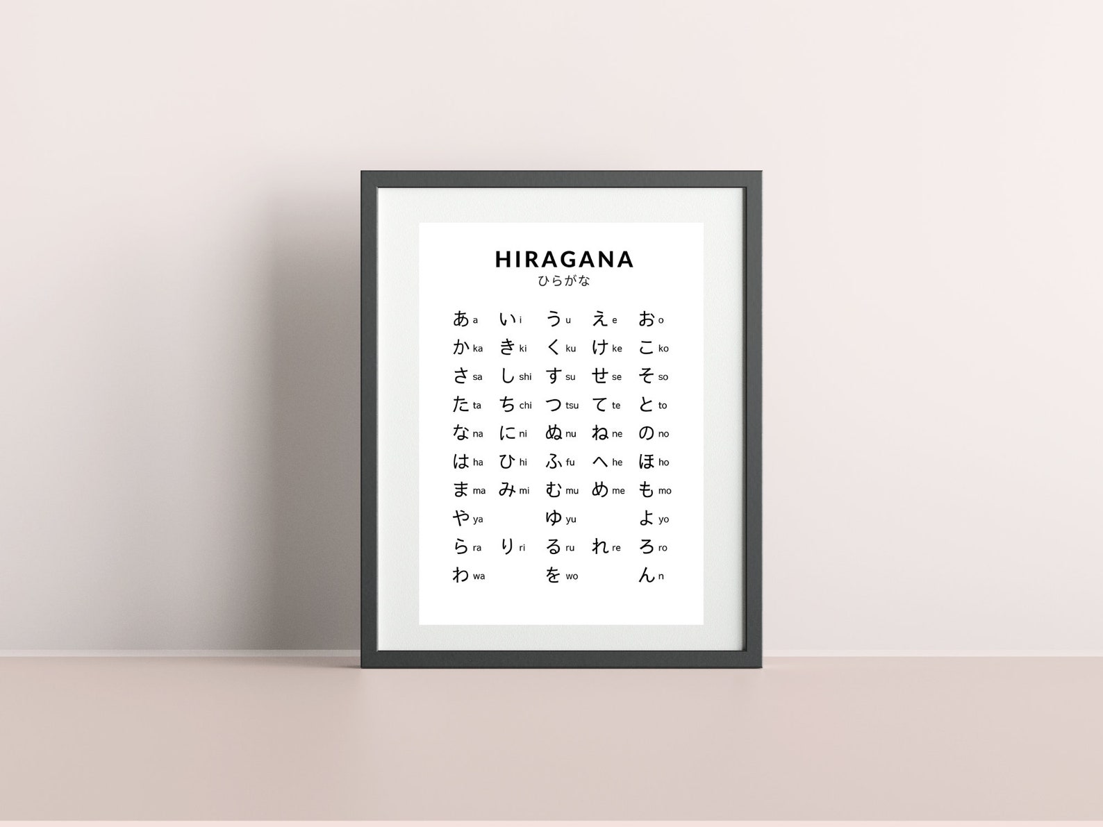 japanese alphabet poster hiragana katakana chart print etsy
