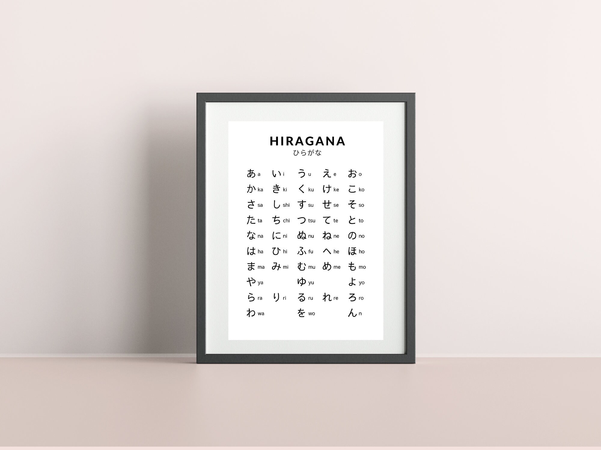 japanese alphabet poster hiragana katakana chart print etsy