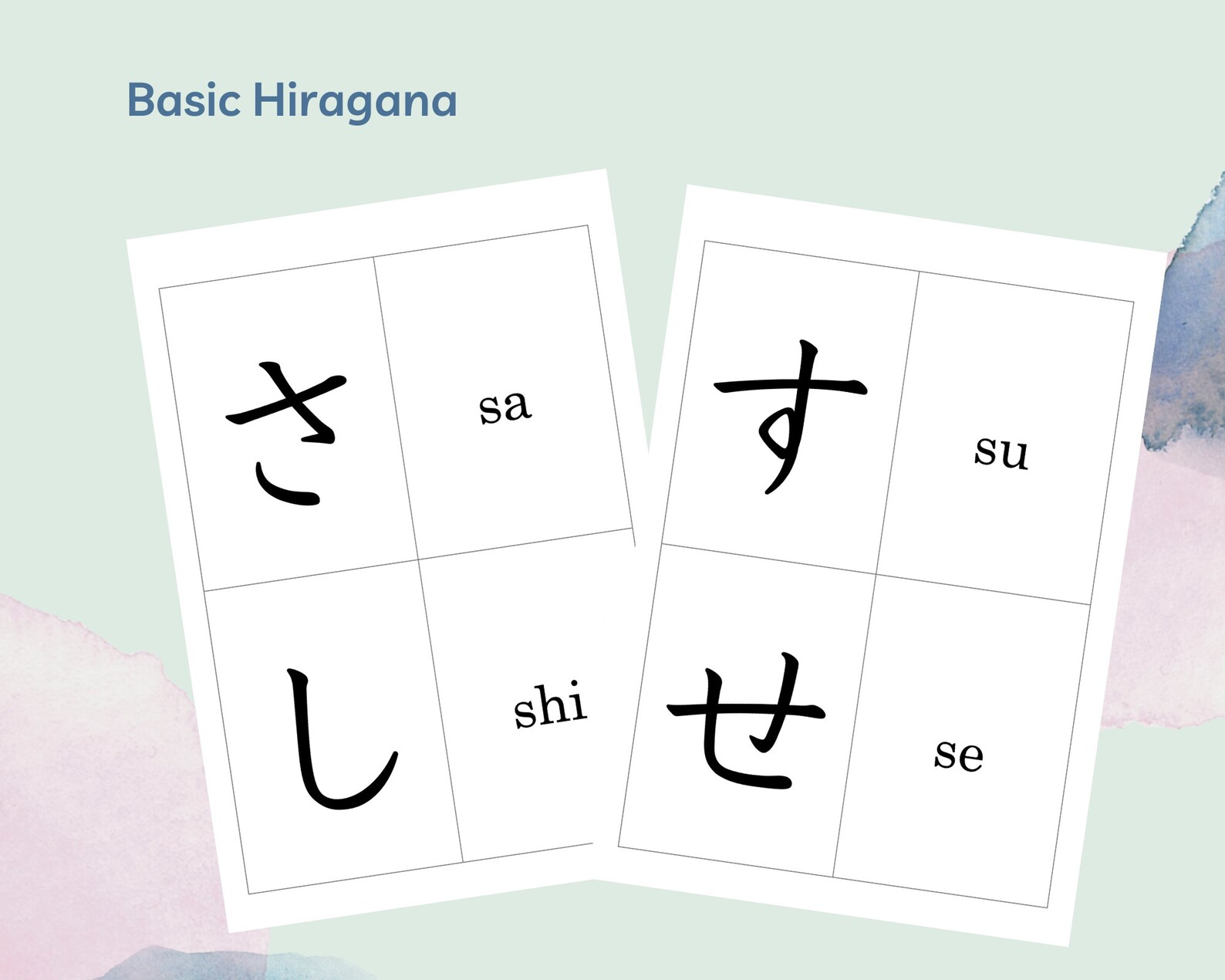 Japanese Hiragana Flashcards Basic Additional Complete Pack Etsy