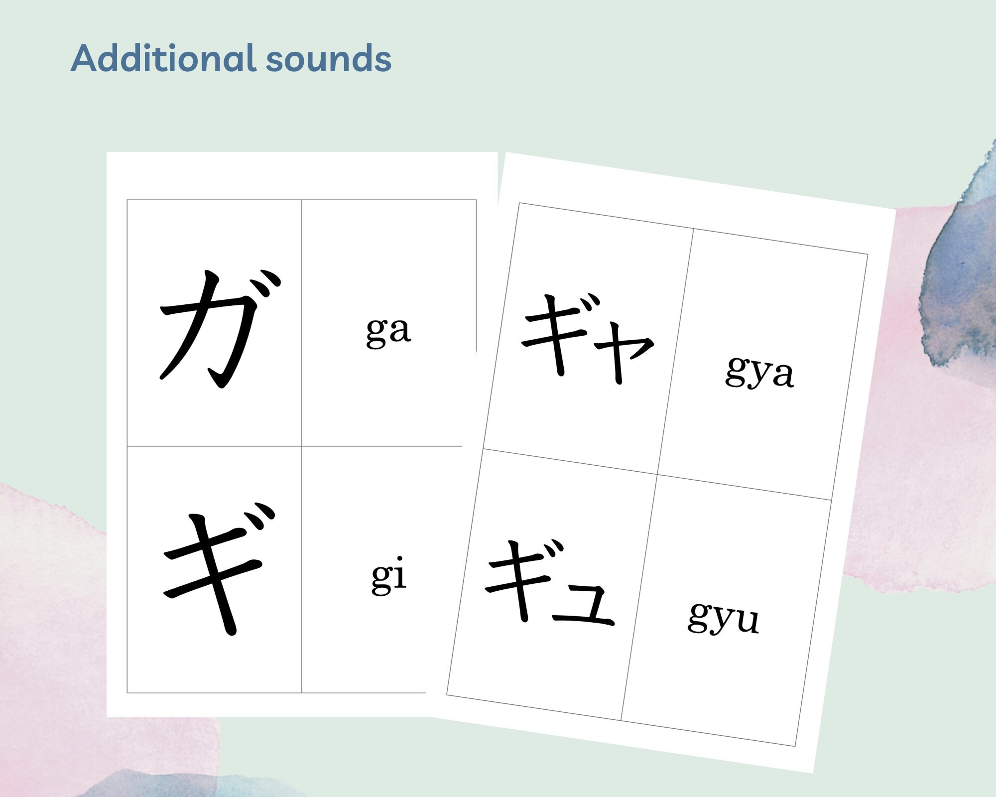 Japanese Katakana Flashcards Basic Additional Complete Pack Etsy