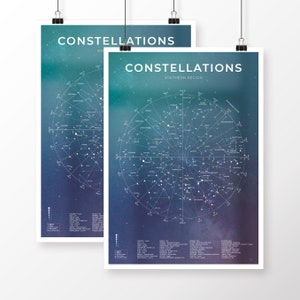 Zodiac Constellation Astrology Poster Star Sign Art Unframed Various Sizes