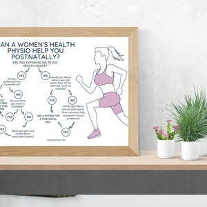 Physical Therapy | Pelvic Floor Art | Pelvic Floor Health | Pelvic Floor Physical Therapy
