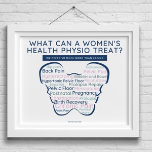 Pelvic floor physical therapy poster | pelvic floor art | pelvic physiotherapist | pelvic physical therapy gift