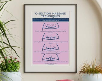C-Section Scar Massage Techniques Art Print (Digital Download)
