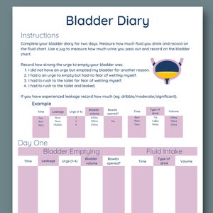 Bladder Diary | Pelvic Floor | Bladder Tracker | Urination Symptoms ...