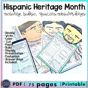 Hispanic Heritage Month Coloring Sheets, Color by Code,  National Hispanic Heritage Month Coloring Sheets ,  Cinco de Mayo, latinos