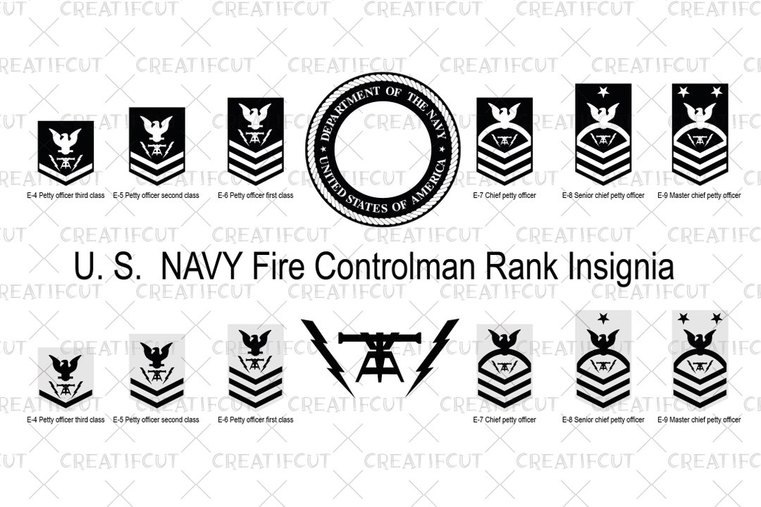 US Navy Fire Controlman Ranks Insignia, USN Clip Art (svg, Png, Jpg ...