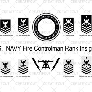 アメリカ海軍の火器管制員の階級章とストライカーマークのSVG、USN海軍の階級章のクリップアートパック、FC海軍のPNG、SVG、DXF、JPGの切り取り