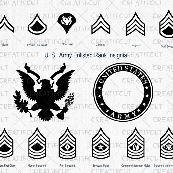 US Army enlisted rank insignia SVG, Military frame clip art pack. United States Armed Forces clip art, png, cutting svg, dxf and jpg files.