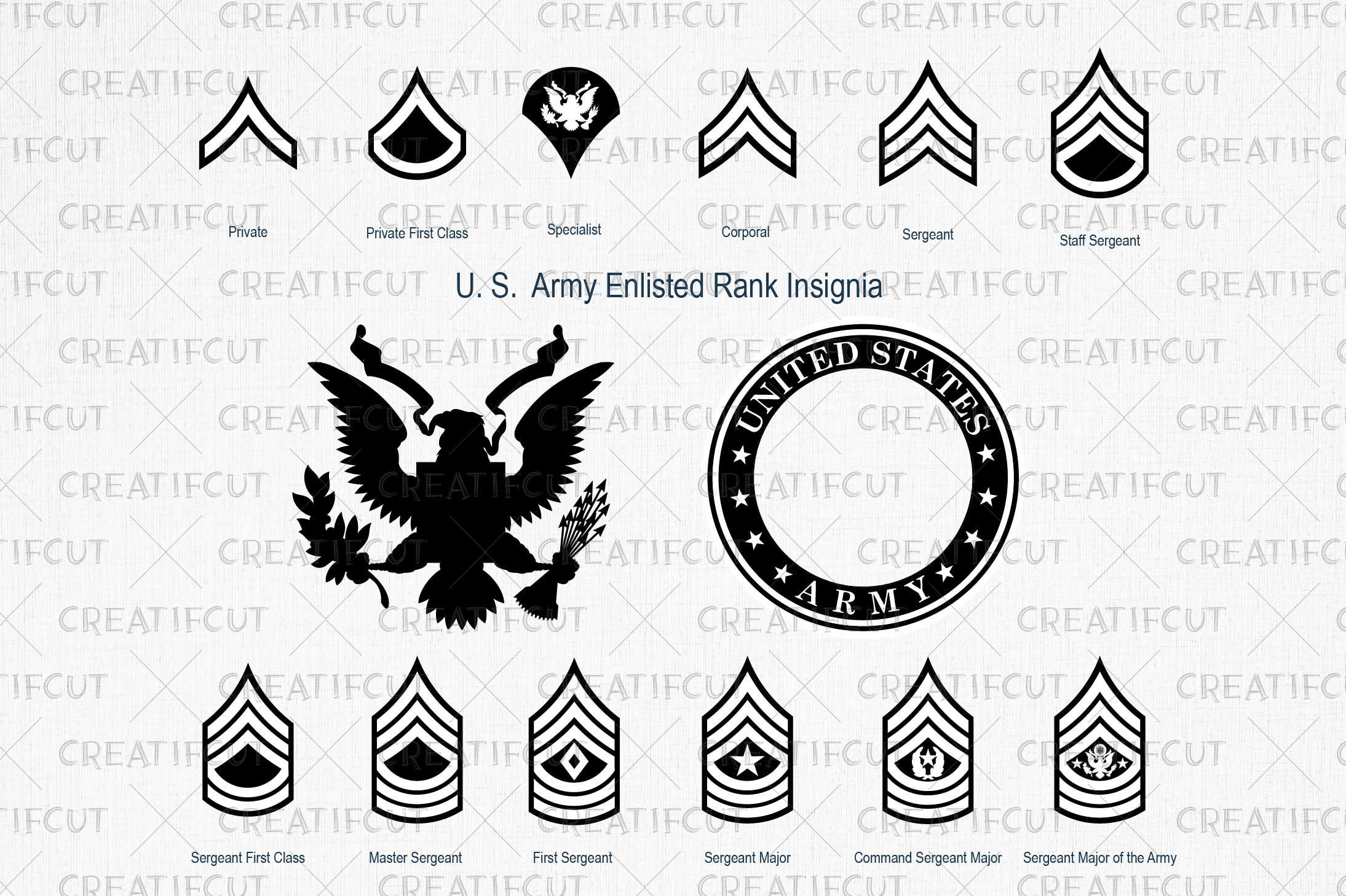 US Army Patches With Iron-on and Velcro Fasteners, Retired and Veteran  Patches, Embroidered US Army Patches for Jackets, T-shirts, Masks 