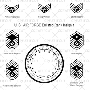 Amerikaanse luchtmacht heeft vectorcollectie met ranginsignes ingelijfd. Amerikaanse strijdkrachten clipart. Militair themalijst, png-, svg- en DXF-bestanden inbegrepen
