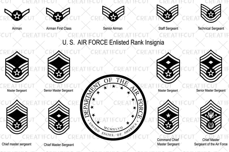 US Air Force Enlisted Rank Insignia Vector Collection. United States ...