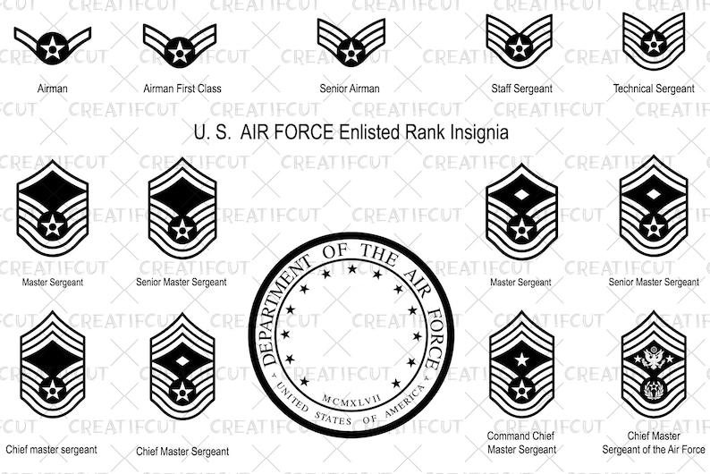 US Air Force Enlisted Rank Insignia Vector Collection. United States ...