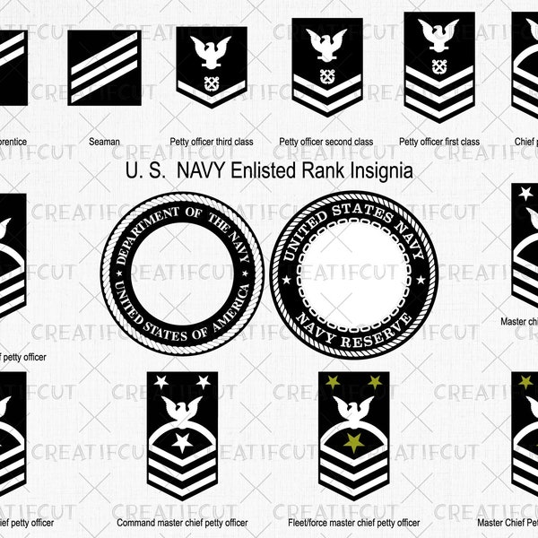 United States NAVY frame and ranks SVG, USN navy ranks insignia clip art pack, United States Armed Forces png, cutting svg dxf and jpg files