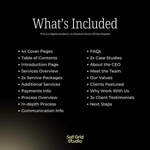 May include: Black background with white text detailing the contents of a digital product. Includes cover pages, table of contents, FAQs, case studies, and other information. The text "What's Included" is at the top.