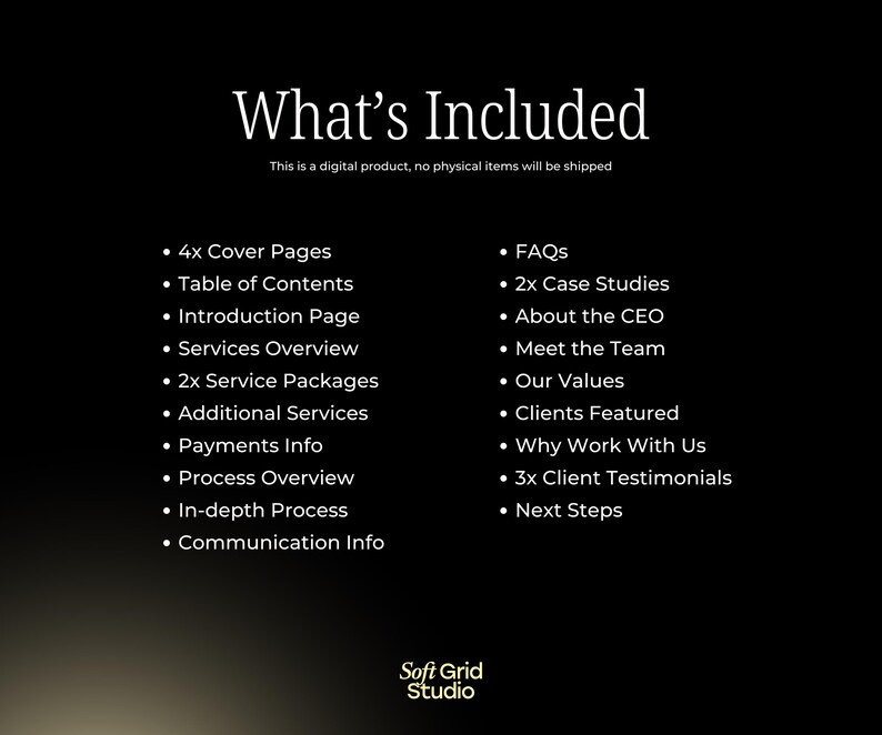 May include: Black background with white text detailing the contents of a digital product. Includes cover pages, table of contents, FAQs, case studies, and other information. The text "What's Included" is at the top.