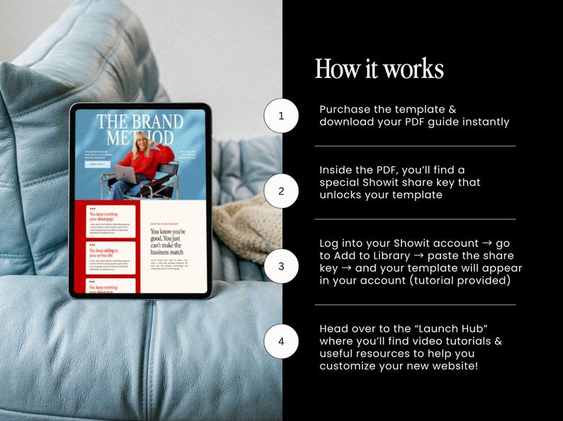 Pu&ograve; includere: Un tablet mostra un design di sito web con il testo "THE BRAND METHOD". L'immagine mostra una donna con un maglione rosso che utilizza un laptop. Le istruzioni a destra spiegano come utilizzare il modello, incluso il download di un PDF e l'utilizzo di una chiave di condivisione.