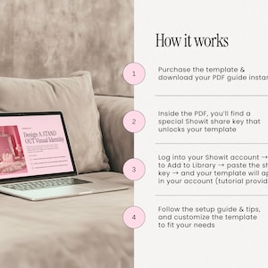 May include: A laptop displaying a webpage titled "Design A STAND OUT Visual Identity" sits on a beige sofa. The screen shows a pink and white design. The image also includes text that says "How it works" with numbered steps.