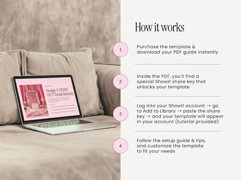 May include: A laptop displaying a webpage titled "Design A STAND OUT Visual Identity" sits on a beige sofa. The screen shows a pink and white design. The image also includes text that says "How it works" with numbered steps.
