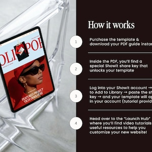 May include: A digital tablet displaying a magazine cover with the word "OLI POR" and the text "FEATURED PROJECT TILTE GOES HERE." The tablet is resting on a clear plastic chair. The image also includes instructions on how to use the template.