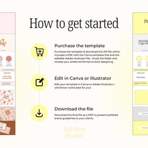 May include: A guide on how to use a branding template. The guide includes steps for purchasing, editing, and downloading the template. The template includes a color palette, fonts, and brand assets.