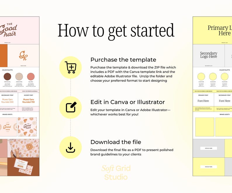 May include: A guide on how to use a branding template. The guide includes steps for purchasing, editing, and downloading the template. The template includes a color palette, fonts, and brand assets.