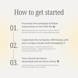 May include: A guide titled "How to get started" with numbered steps for using a template. The steps involve purchasing, customising, and downloading visuals. The background is a soft yellow and white gradient.