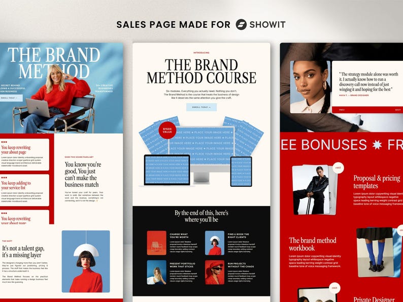 Pu&ograve; includere: Un design di pagina di vendita di siti Web con il testo "THE BRAND METHOD" in lettere grandi e in grassetto. La pagina presenta immagini di persone, mockup di dispositivi digitali e blocchi di colore rossi e blu. La pagina &egrave; realizzata per Showit.