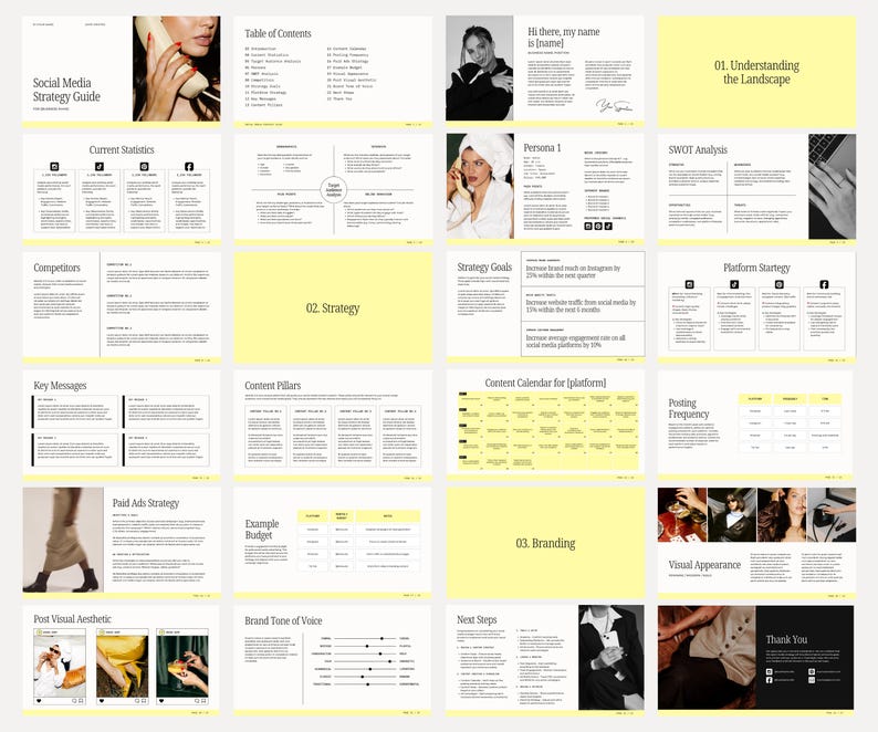 May include: A social media strategy guide with a yellow background and black text. The guide includes sections on understanding the landscape, strategy, branding, and next steps. The guide also includes a table of contents, a SWOT analysis, a content calendar, and a visual appearance guide.