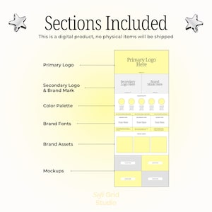 May include: A graphic showing the sections included in a branding guide. The sections include: Primary Logo, Secondary Logo & Brand Mark, Color Palette, Brand Fonts, Brand Assets, and Mockups.