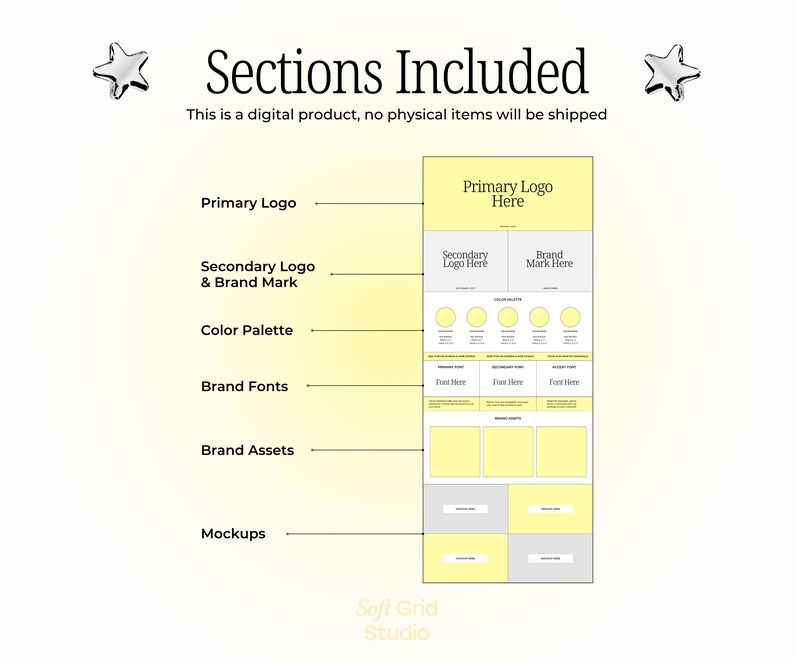 May include: A graphic showing the sections included in a branding guide. The sections include: Primary Logo, Secondary Logo & Brand Mark, Color Palette, Brand Fonts, Brand Assets, and Mockups.
