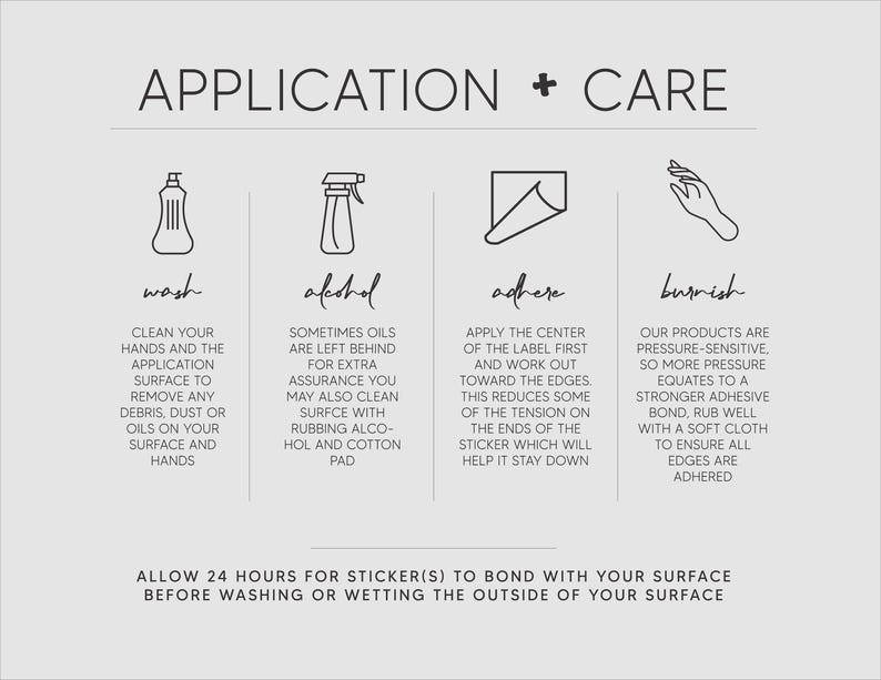 four simple illustrations and instructions related to the application and care of stickers.