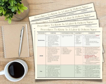 Labor and Delivery Procedures to Know as a Nurse Printable PDF | Study Guide, Nursing Student, New Graduate Nurse, RN, New Nurse, Notes,