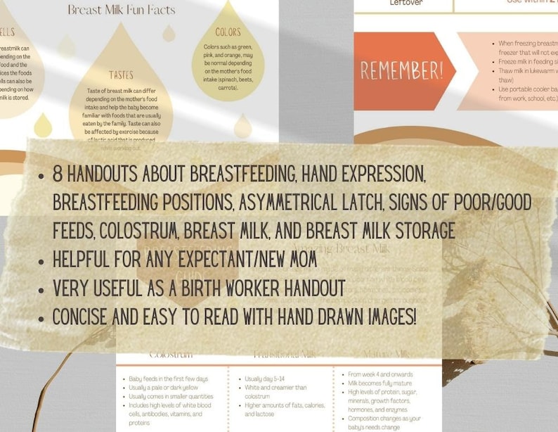 Breastfeeding Education Bundle Printable Handout PDF | Lactation ...