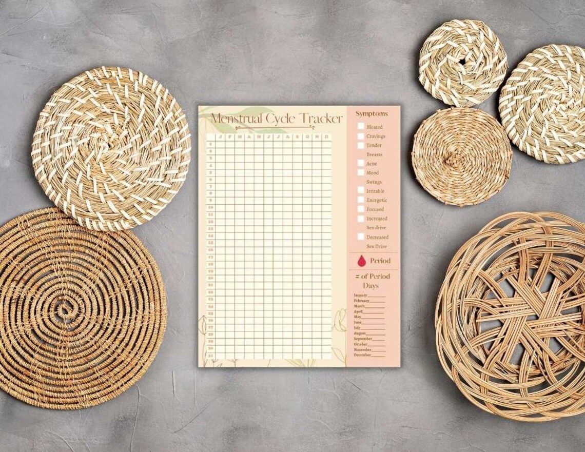 Menstrual Cycle Tracker Printable PDF | Period Tracker, Mood, Period ...