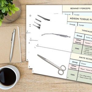 27 Labor and Delivery C-section Instruments Printable Flashcards PDF ...
