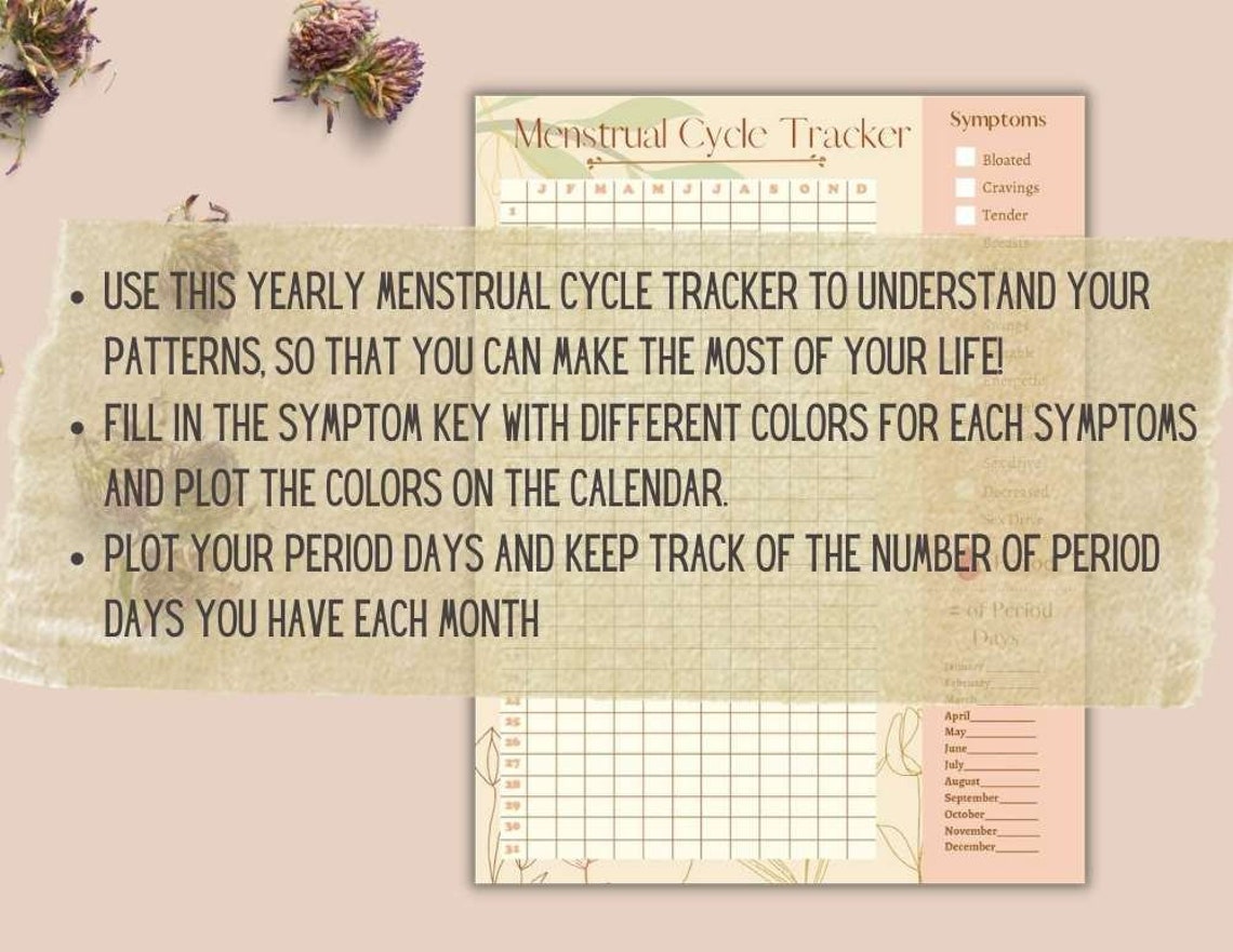 Menstrual Cycle Tracker Printable PDF | Period Tracker, Mood, Period ...