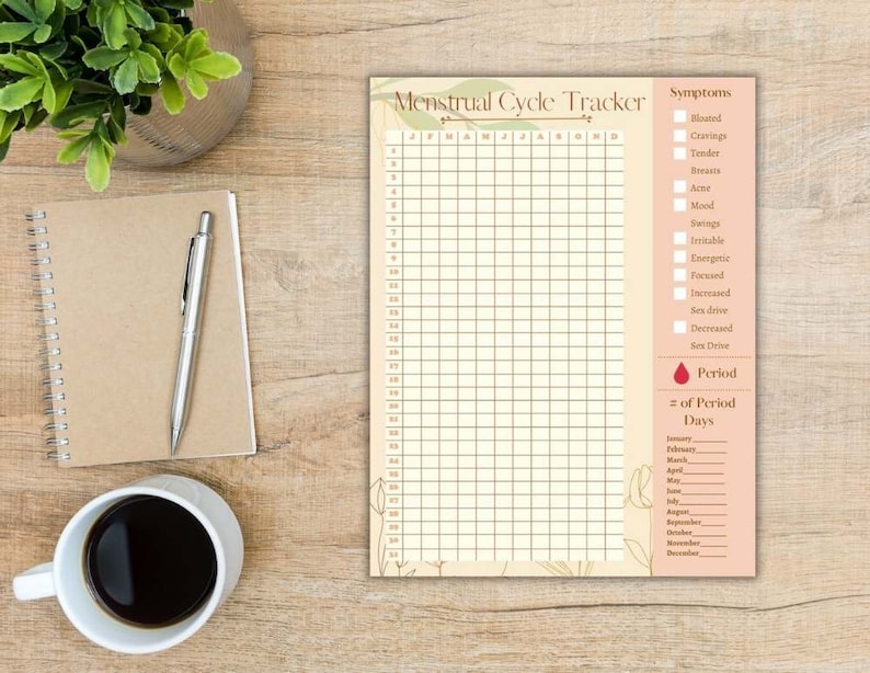 Menstrual Cycle Tracker Printable PDF | Period Tracker, Mood, Period ...